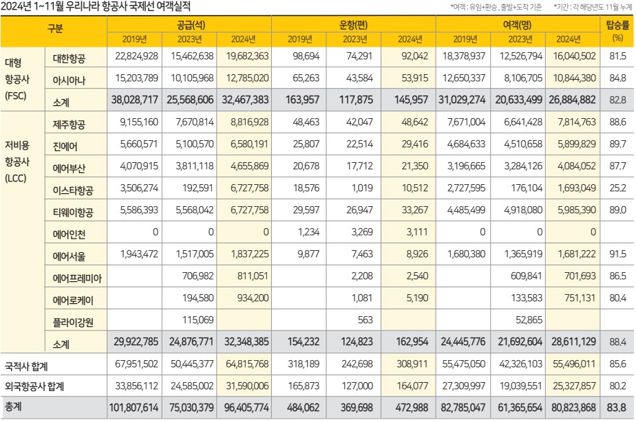 뉴스 사진